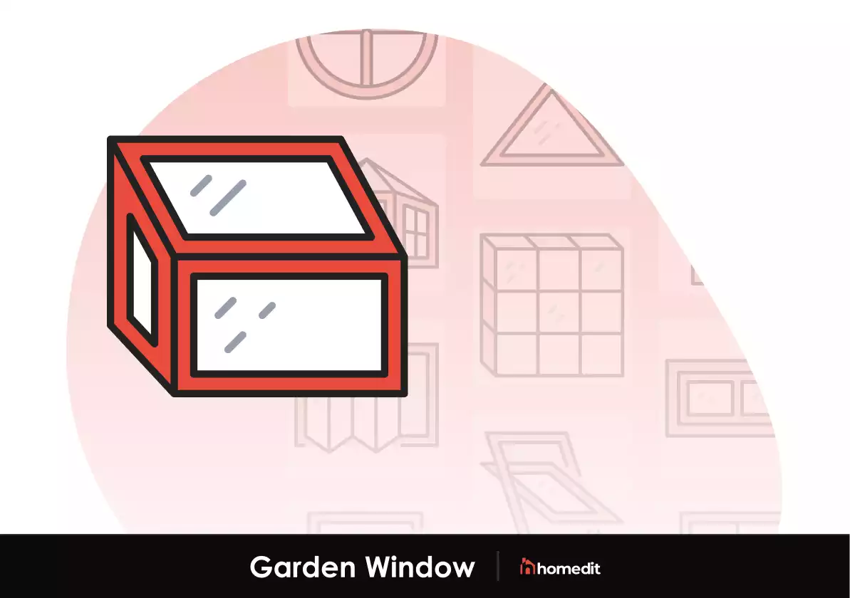 What Are Garden Windows – Worth It?