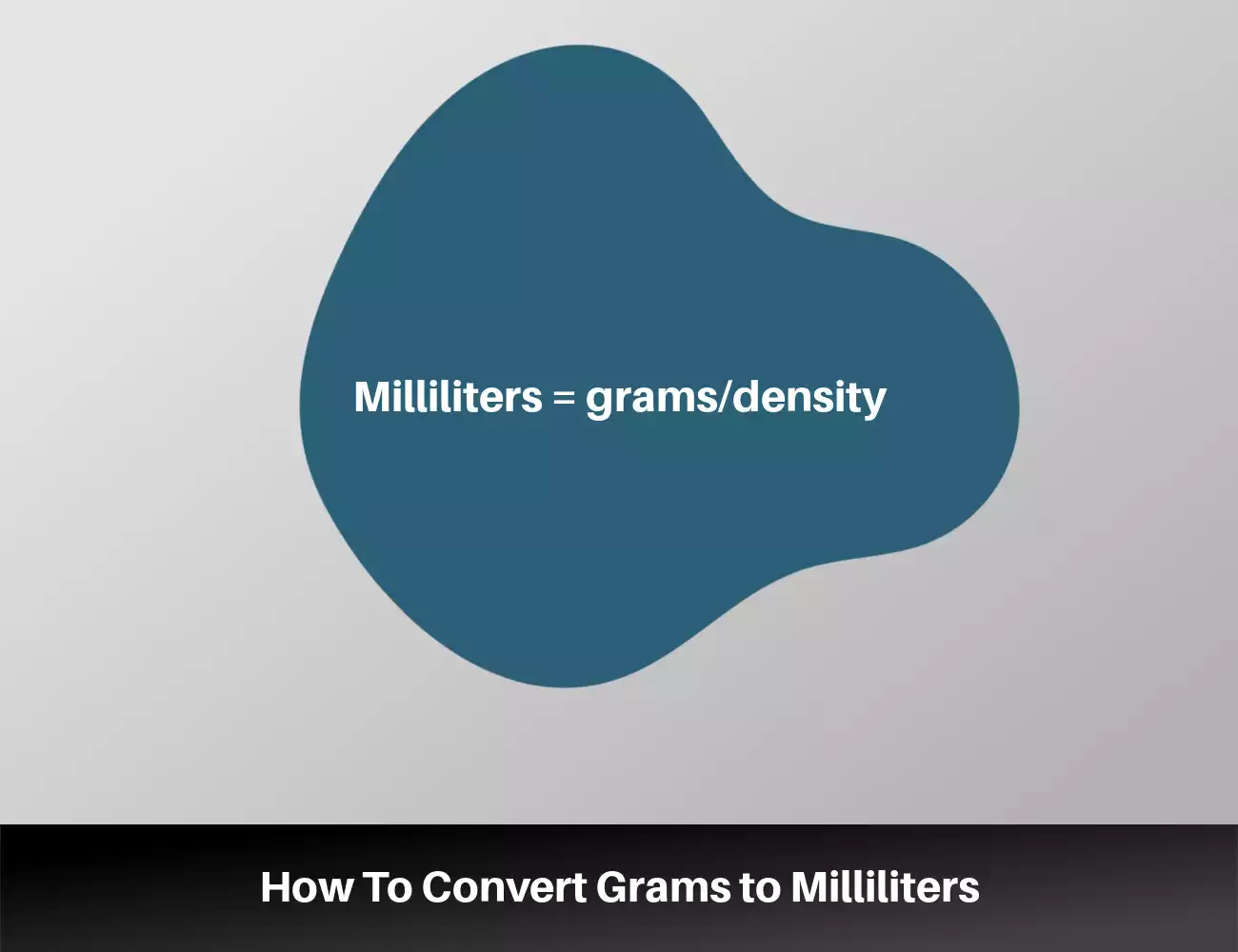 Grams to Milliliters Calculator – g to ml