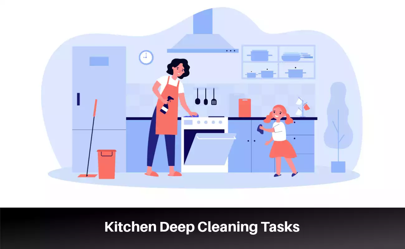 Kitchen Cleaning Checklist for Sparkling Clean Room