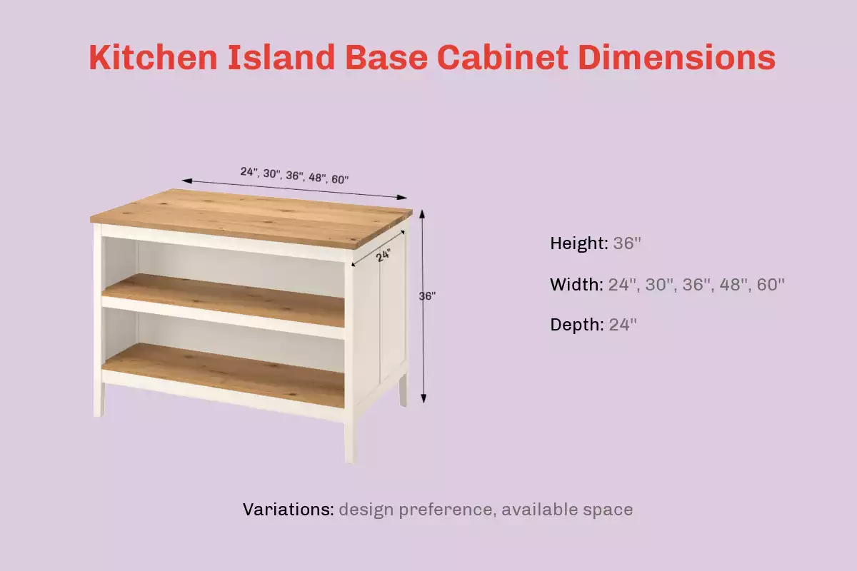 Kitchen Island Base Cabinet Sizes