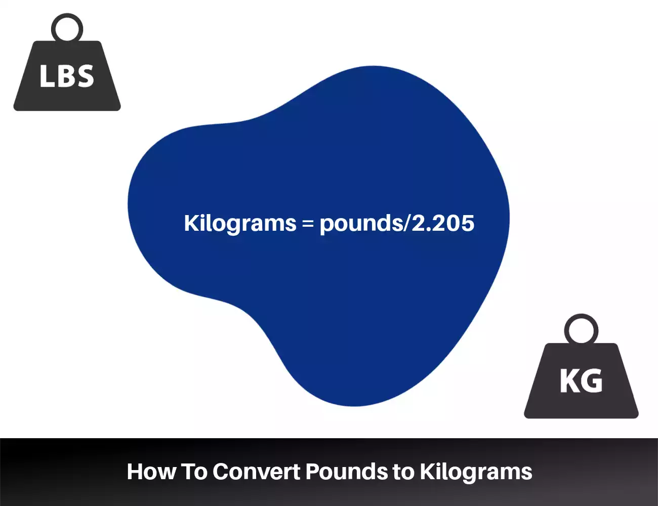 How To Convert Pounds to Kilograms – lbs to kg