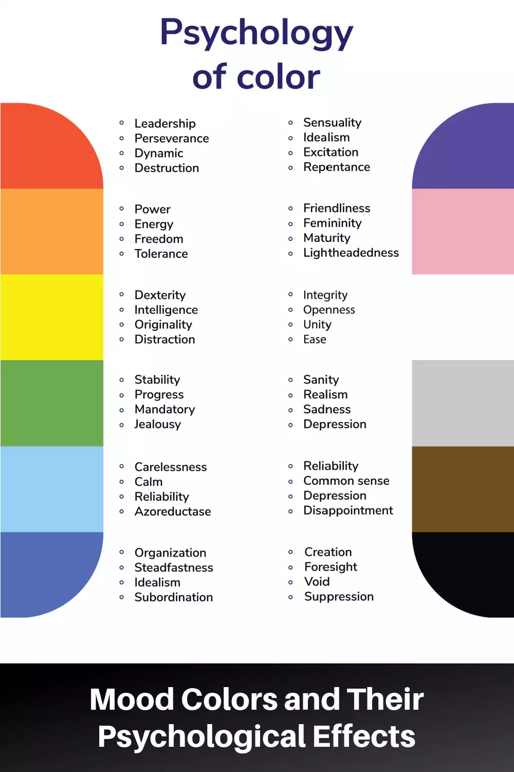 Color Psychology: The Role of Color in Emotional Responses