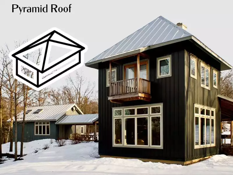 What is a Pyramid Roof?