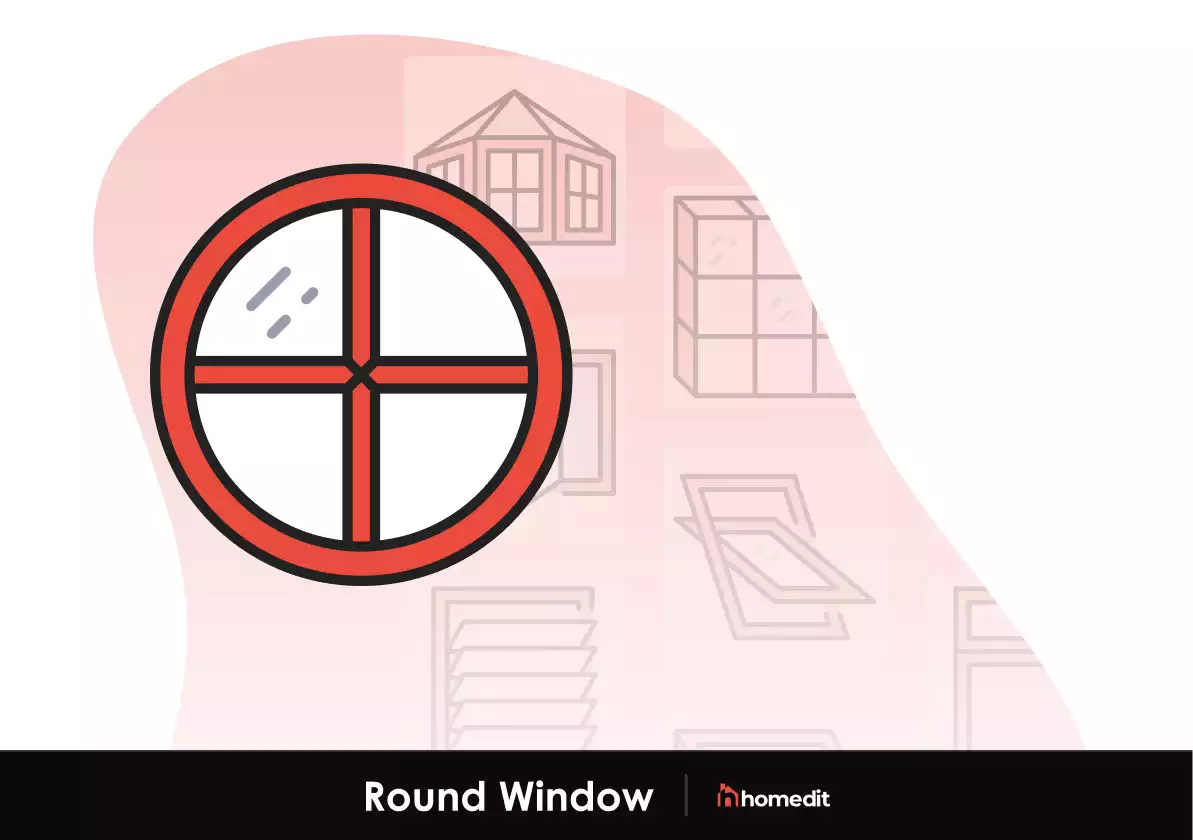 What Is A Round Window ?