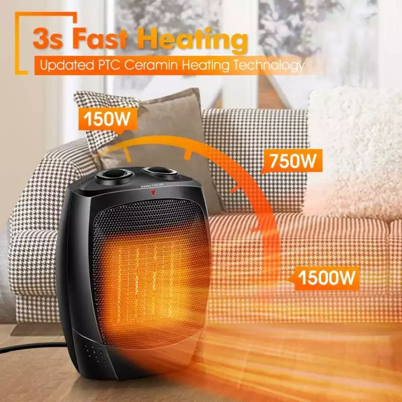 Space Heater 1500W Portable Heater