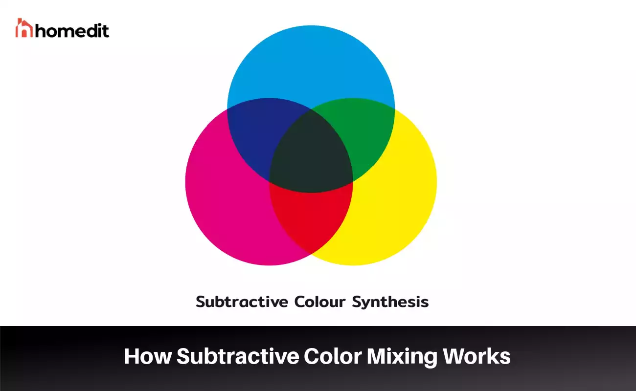 The Role of Subtractive Color Mixing in Various Lighting Conditions