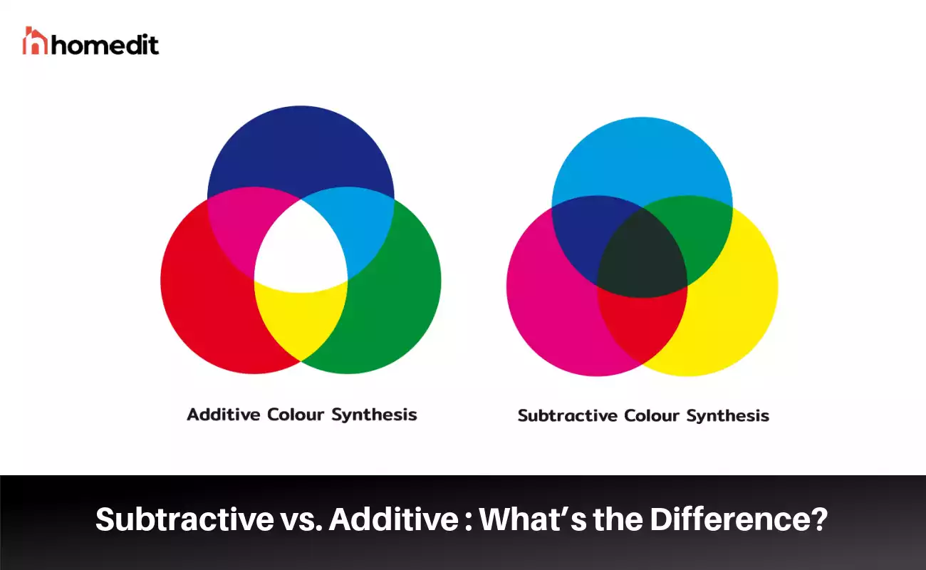 Subtractive vs. Additive Color Mixing: What’s the Difference?