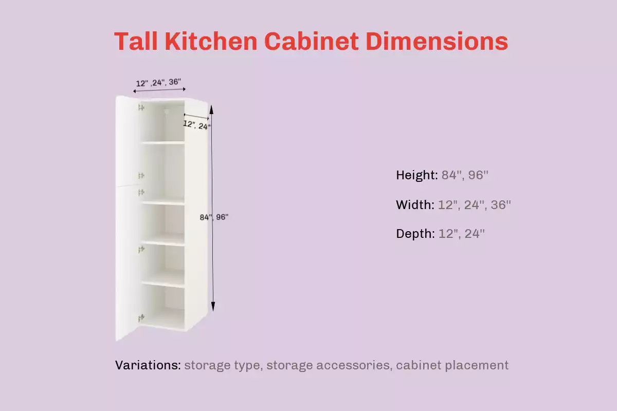 Tall Kitchen Cabinet Dimensions