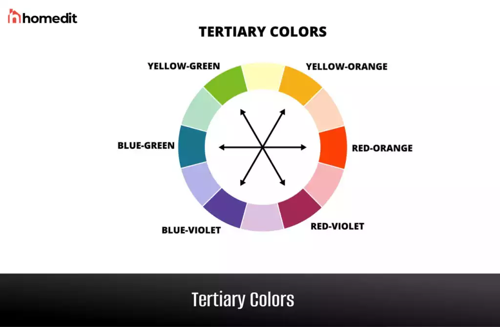 Tertiary colors for color spectrum