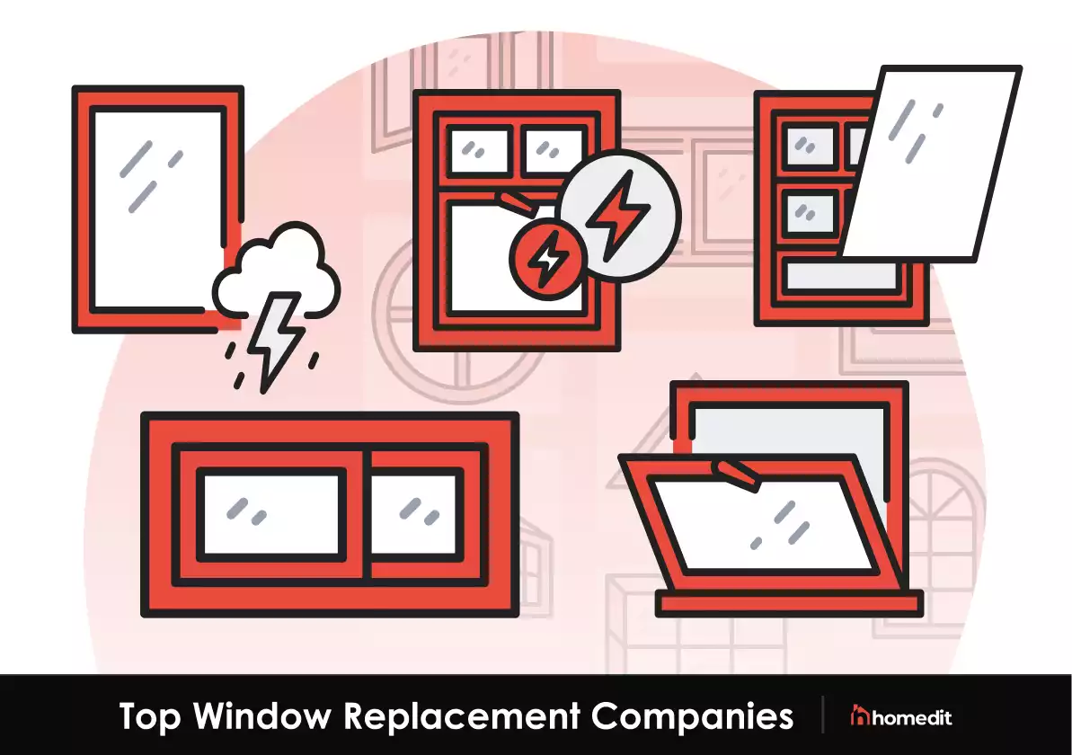 Top Window Replacement Companies that Install Windows