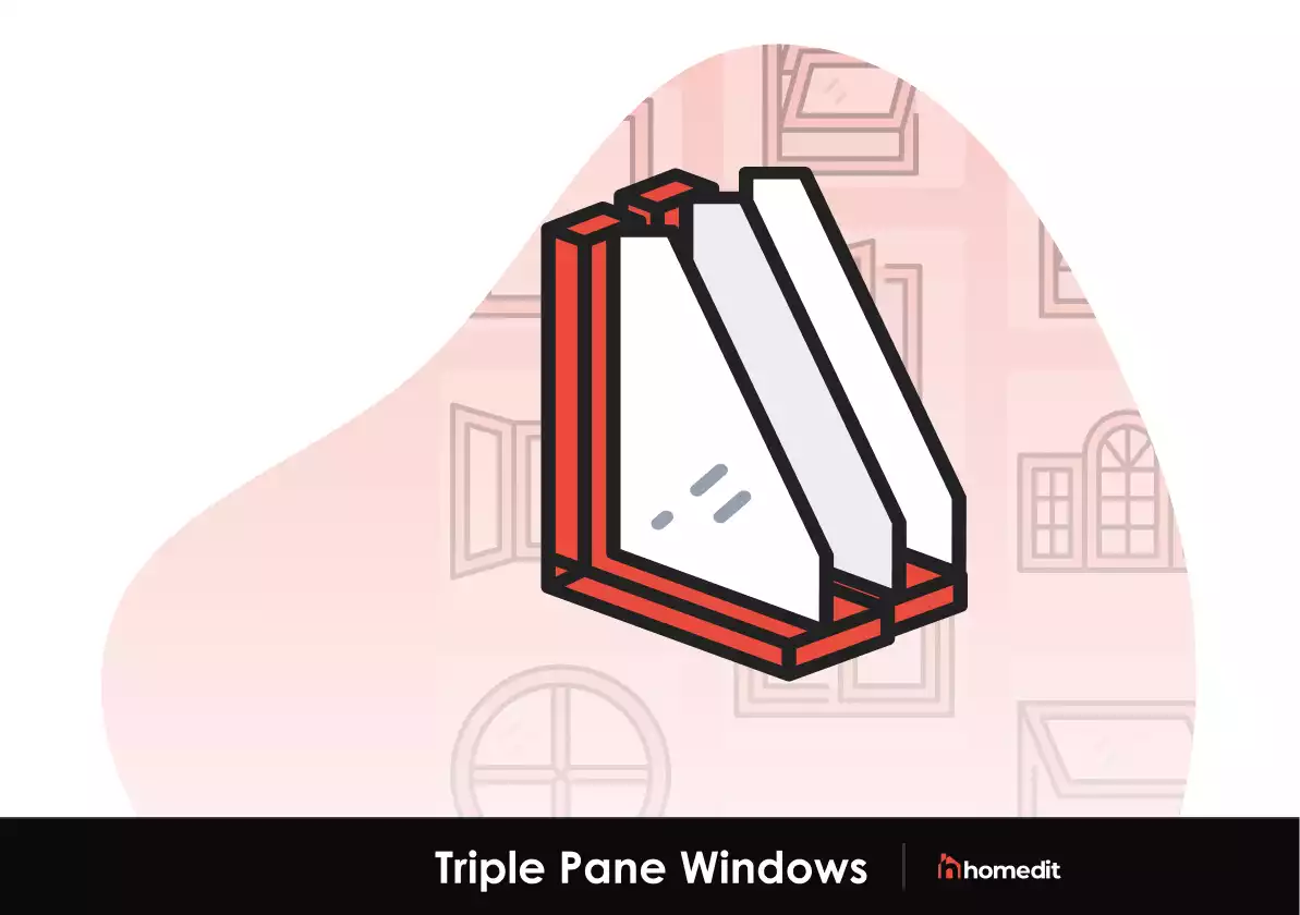 Should You Pay More for Triple Pane Windows?