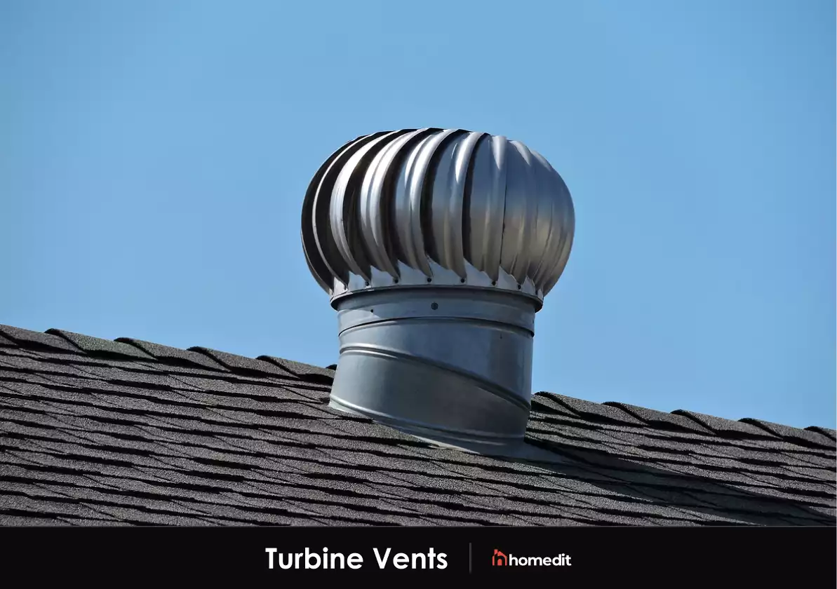 7 Types of Roof Vents