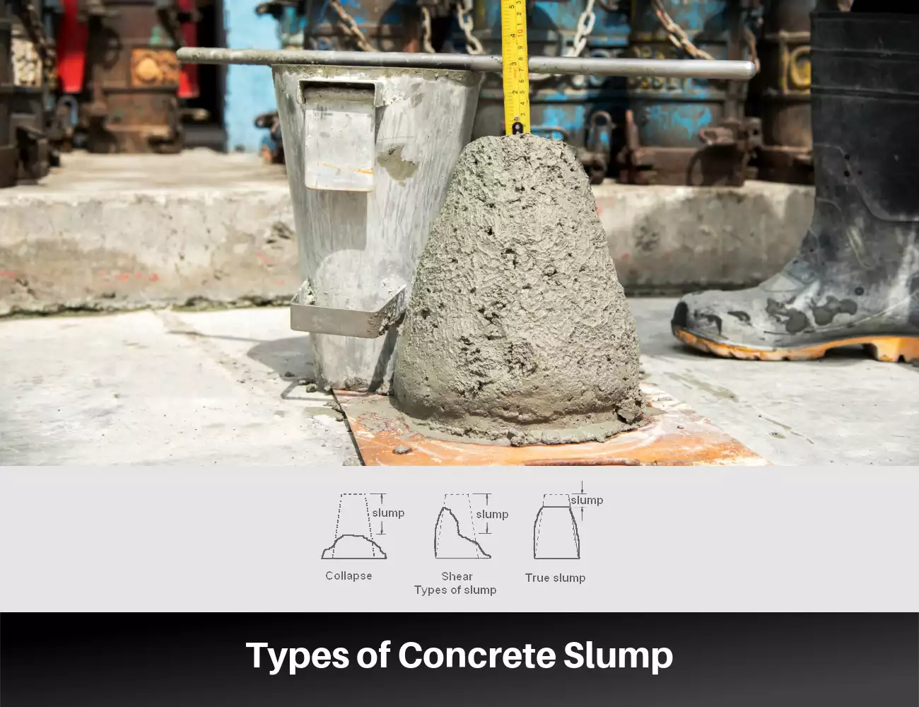 Types of Concrete Slump and What They Reveal