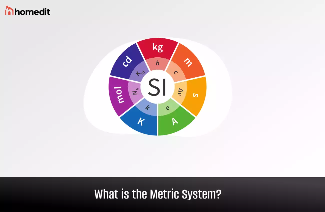 What is the Metric System?