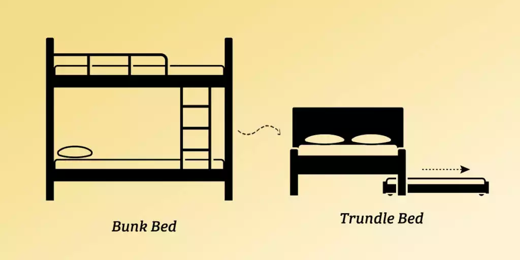 Bunk Bed Vs. Trundle Bed