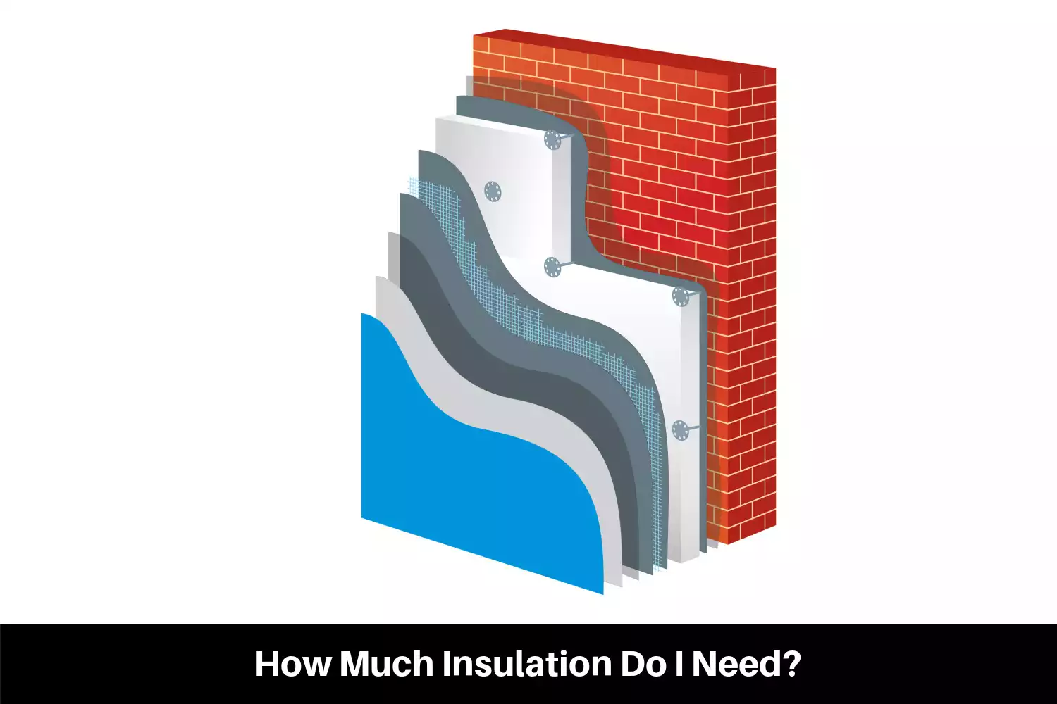 How Much Insulation Do I Need?