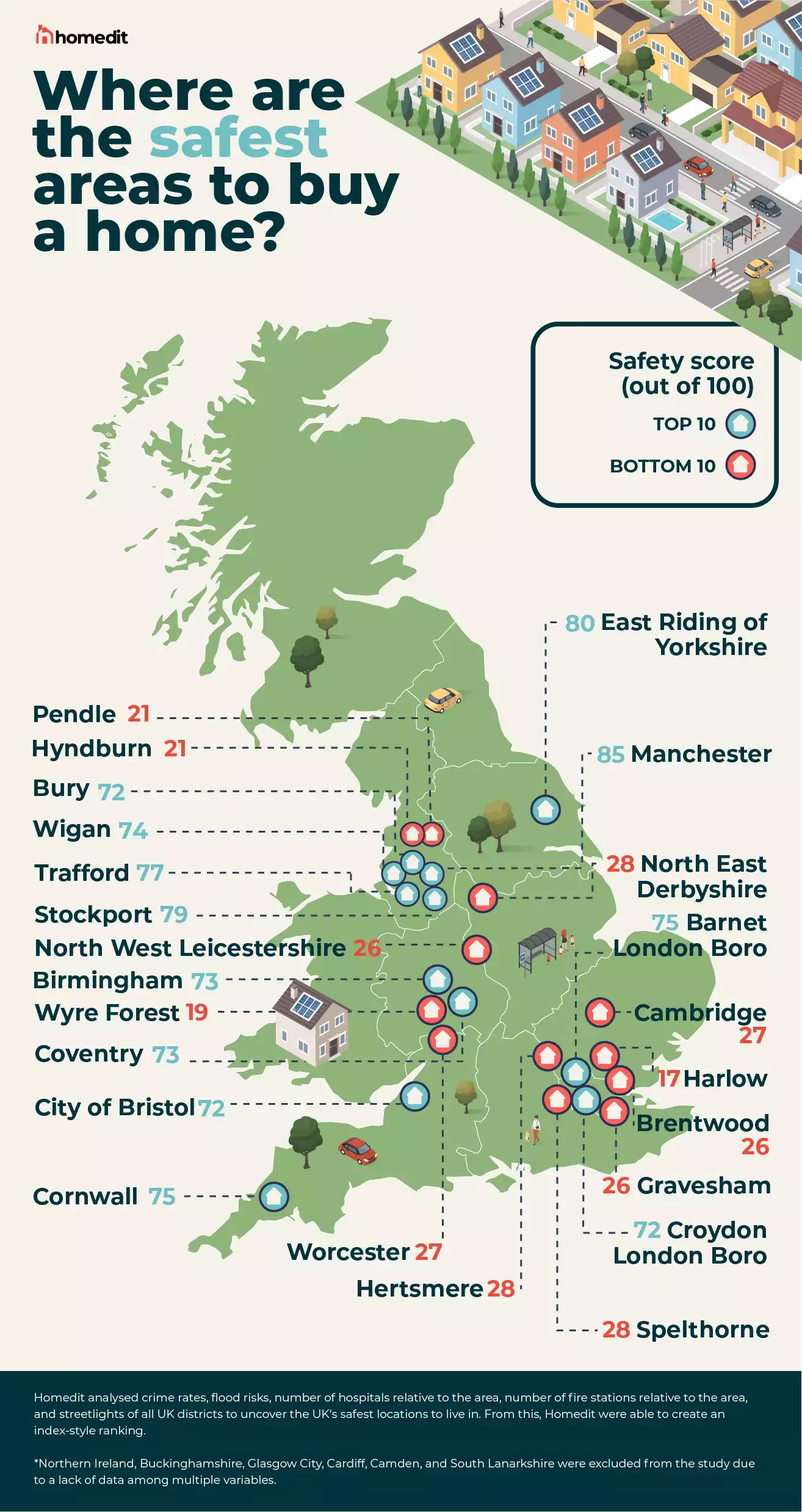 The Safest Areas to Buy a Home in the UK