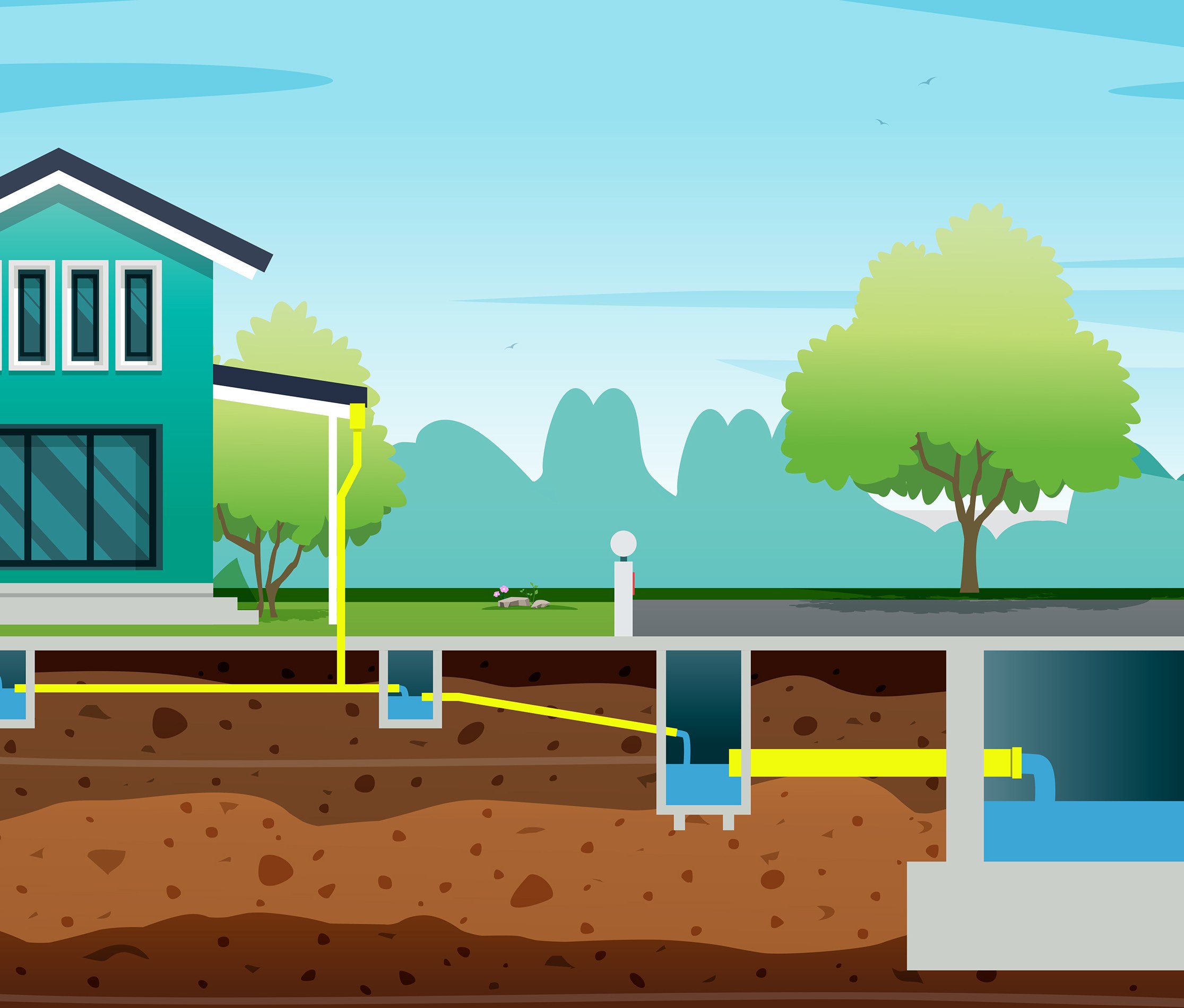 Do Underground Gutter Drains Work?